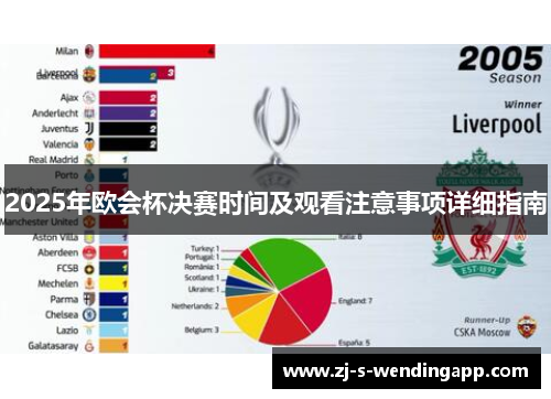 2025年欧会杯决赛时间及观看注意事项详细指南 2025年欧会杯决赛时间及观看注意事项详细指南