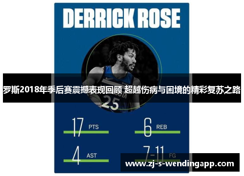 罗斯2018年季后赛震撼表现回顾 超越伤病与困境的精彩复苏之路